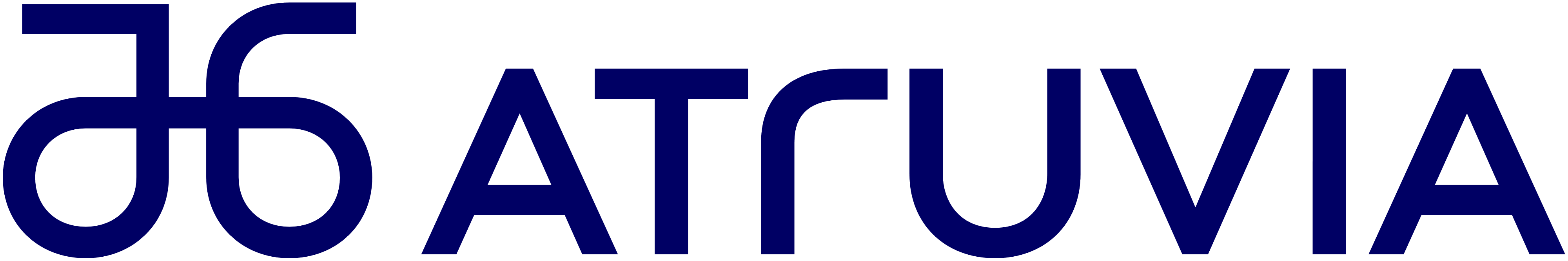 Atruvia Logo